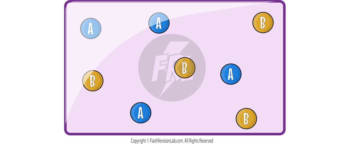 Reactants